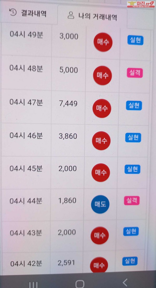 글로벌트레이딩 777점 수익인증