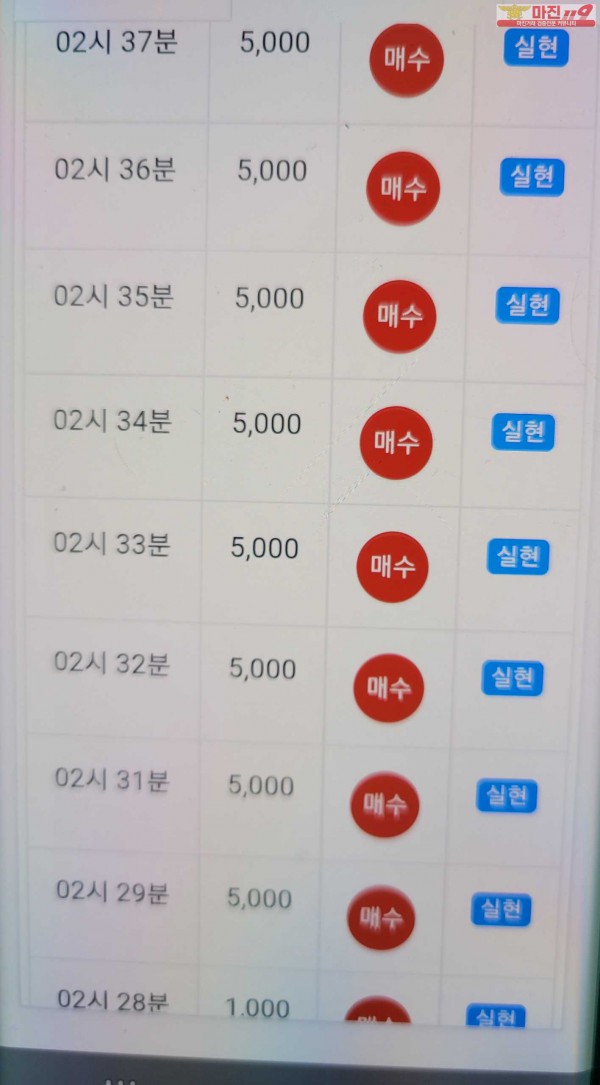 글로벌트레이딩 777점 수익인증