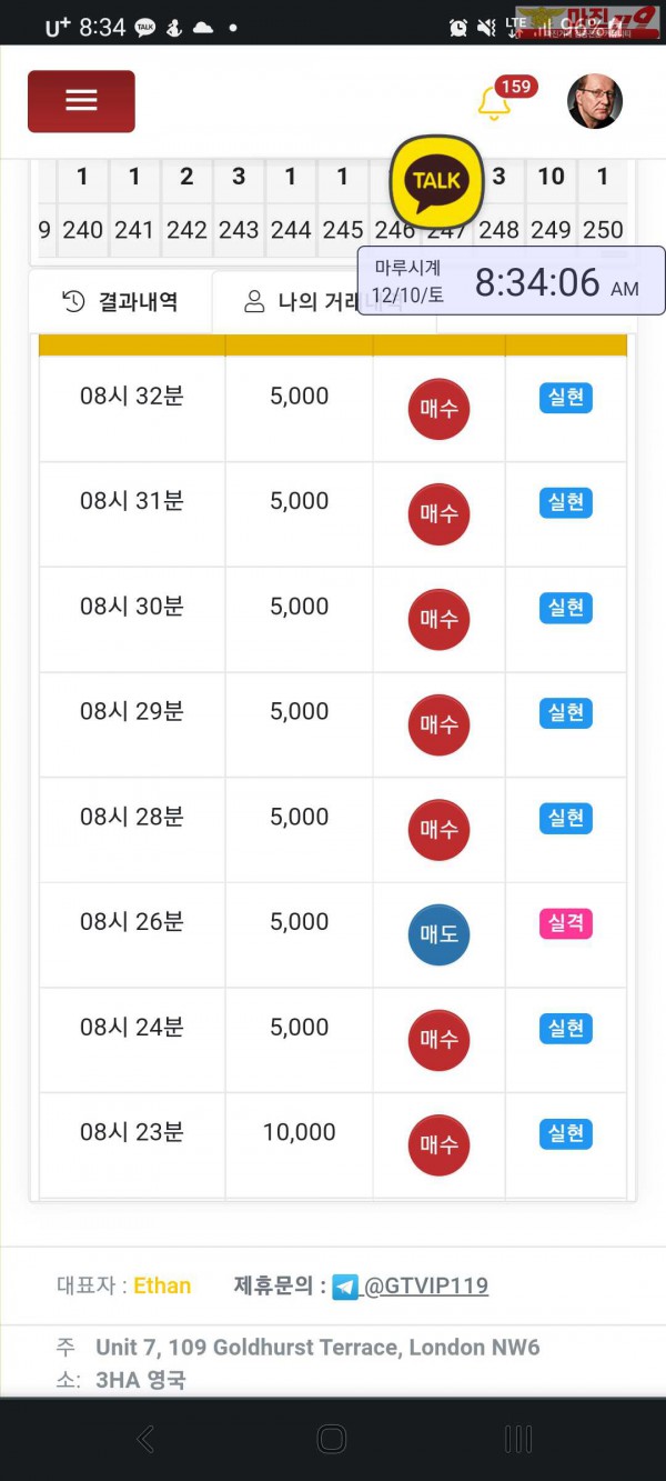 글로벌 국대점