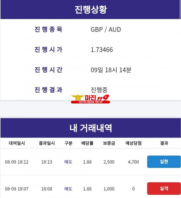 코리아 통일지사