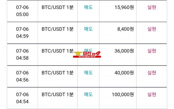 비트맨 꽃다발점 수익인증 연승인증