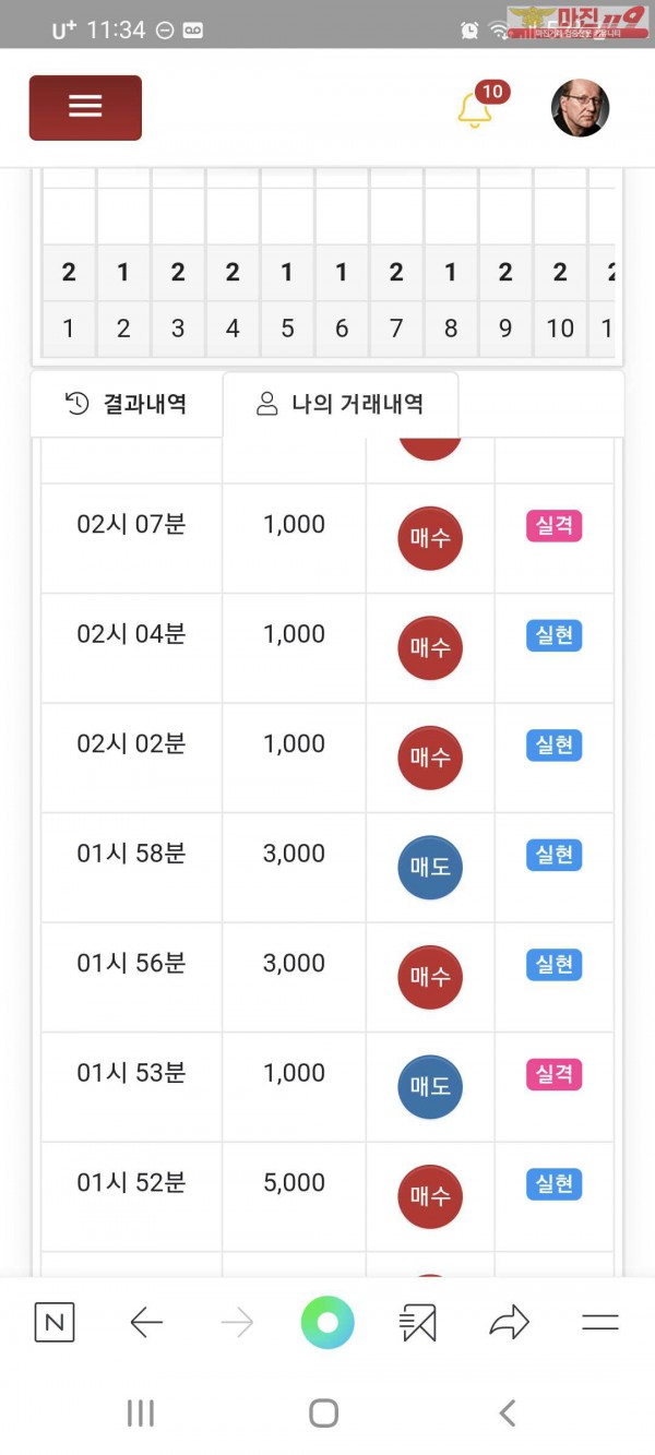 글로벌777지점