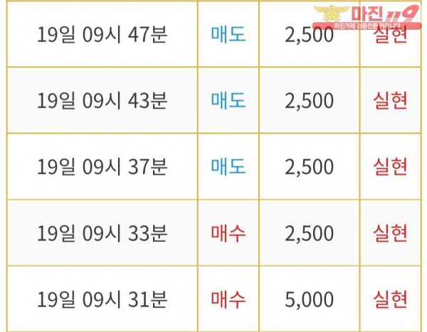 글로벌 댄디점
