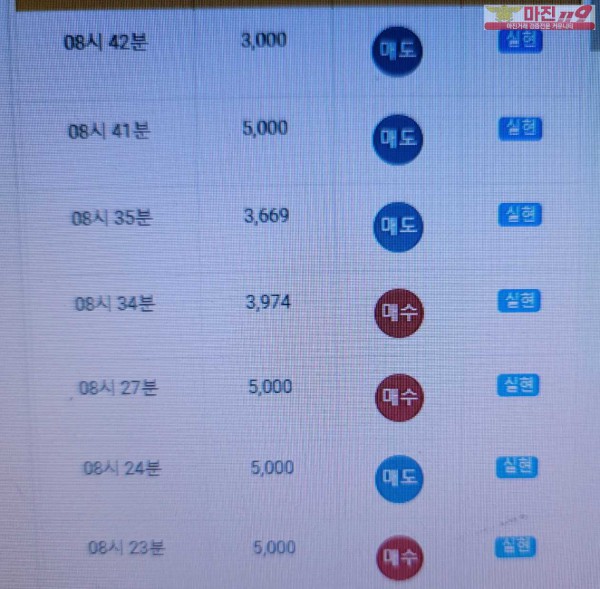 글로벌 777점 수익인증