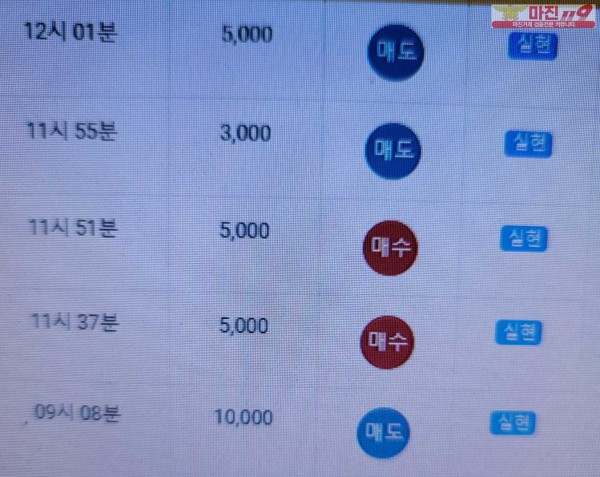 글로벌 777점 수익인증