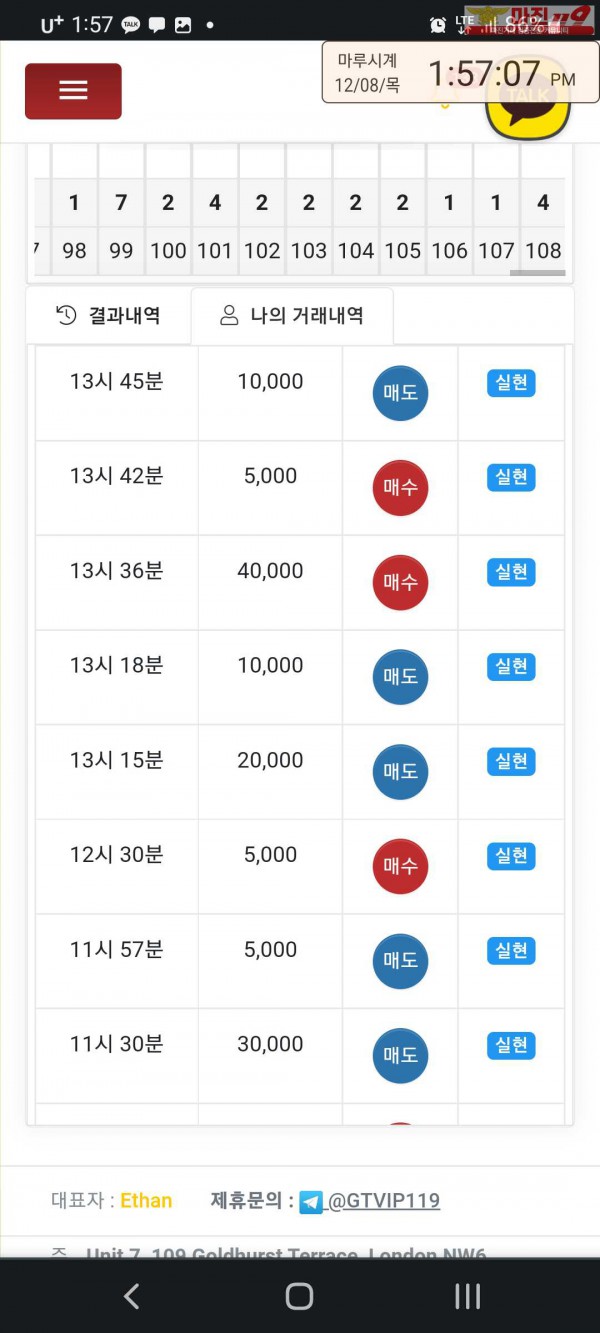 글로벌 국대점