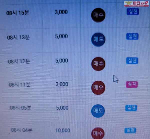 글로벌 777점 수익인증