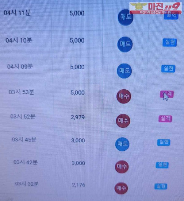 글로벌트레이딩 777점 수익인증