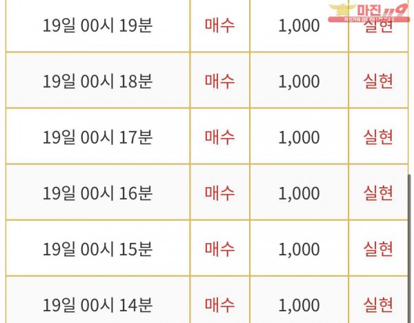 비트맨 부산서면점 수익인증