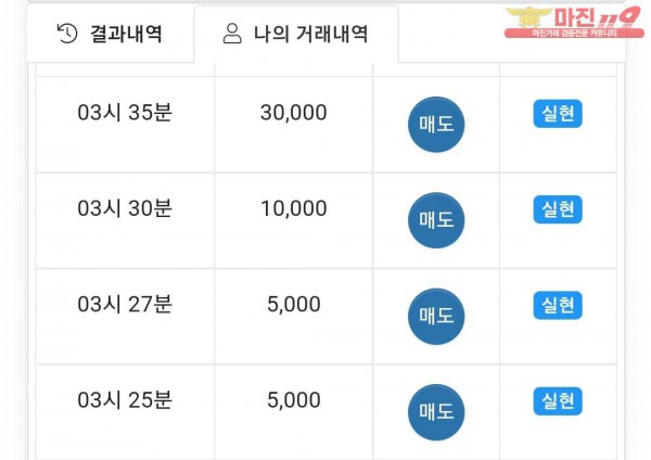글로벌국대점 수익인증