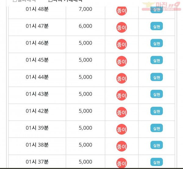 라떼점