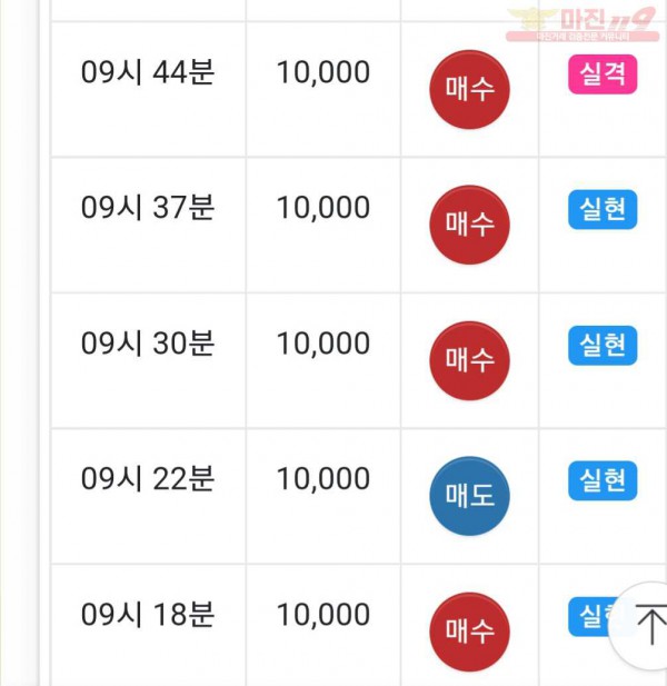 하이트레이딩 777점 수익인증