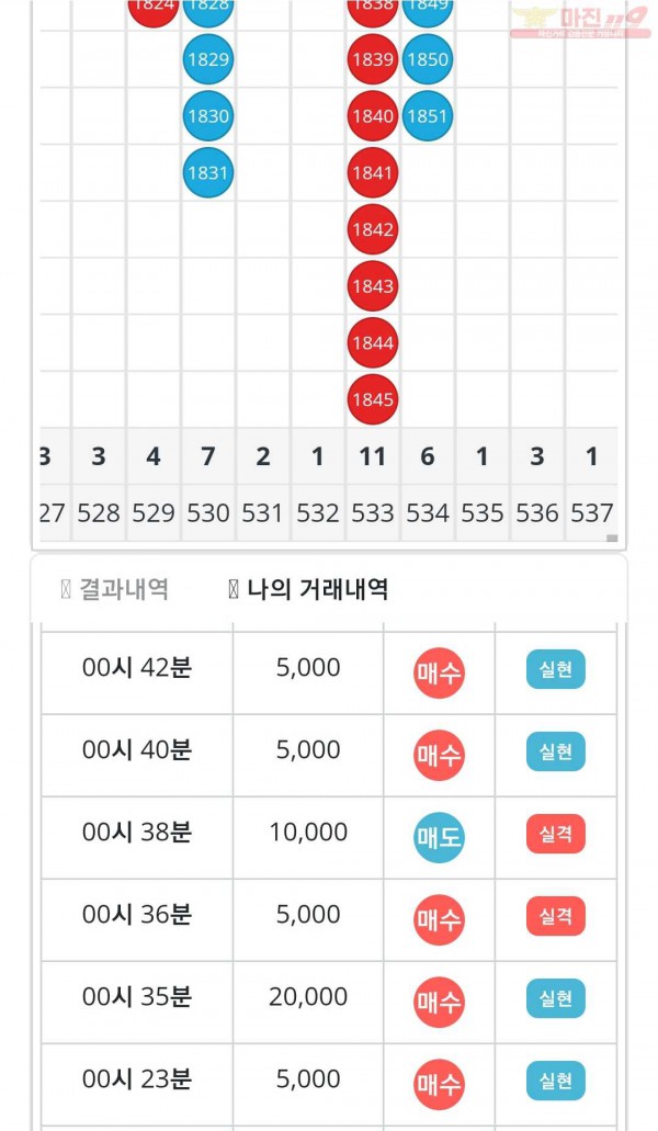 비트코리아페이백