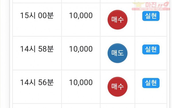 하이트레이딩 777점 수익인증