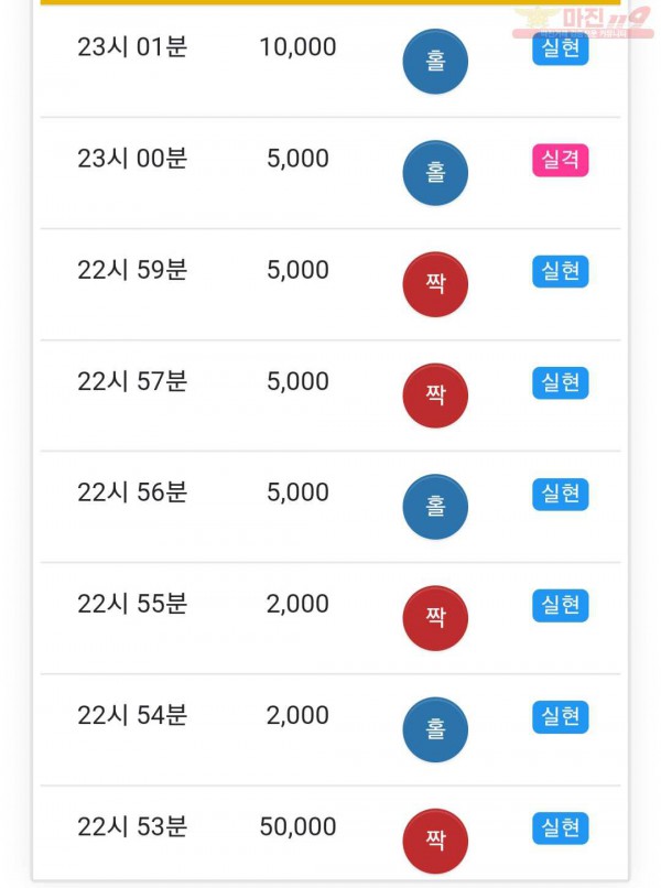 신세계점