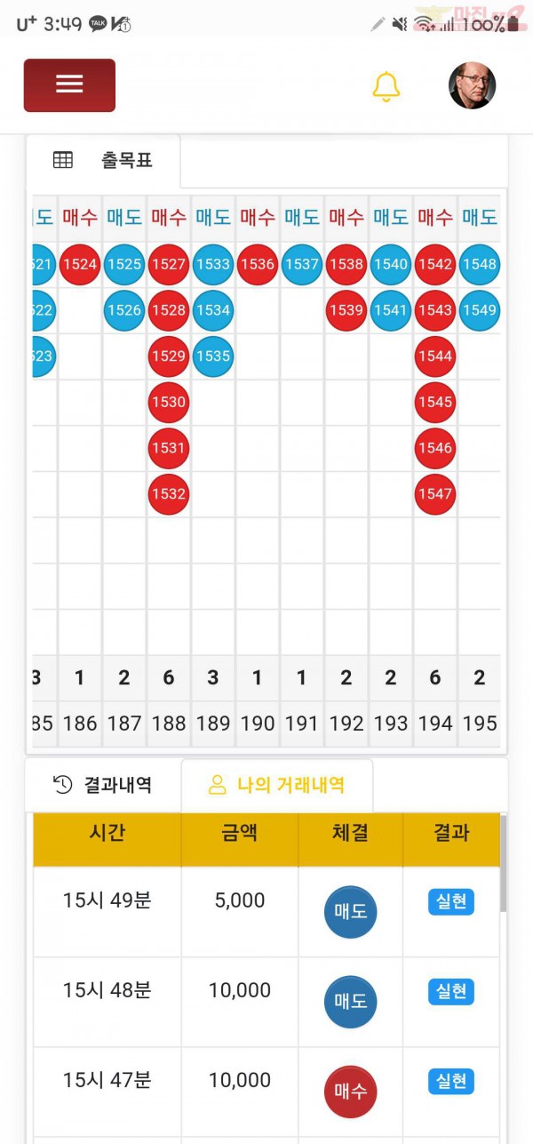 하이트레이딩페이백