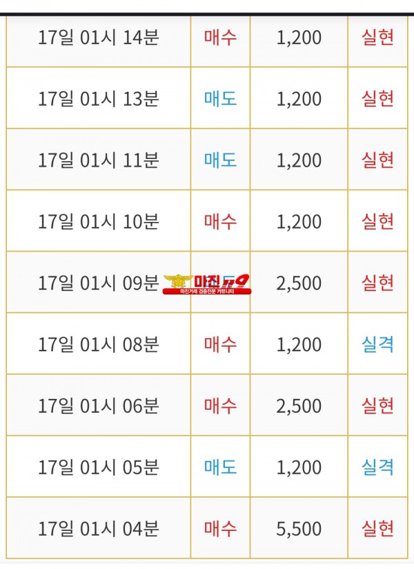 비트맨 다이아몬드점