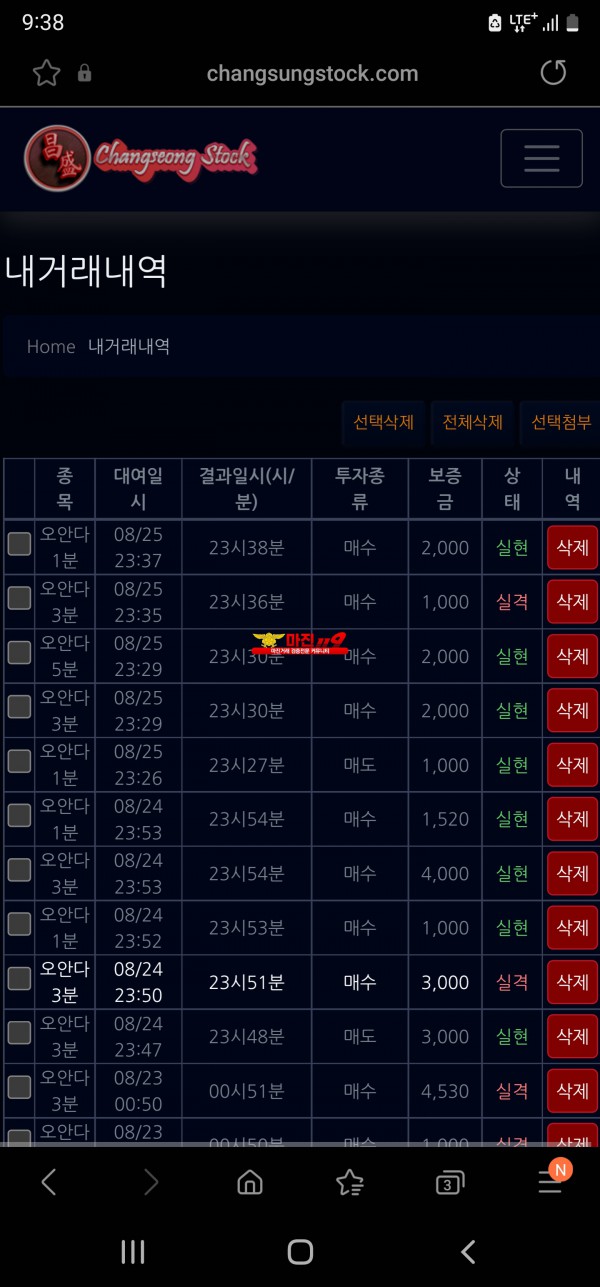 댄디