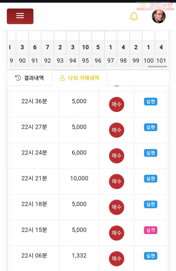하이국대점 수익인증