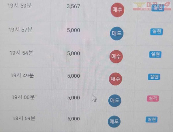 하이트레이딩 777점 수익인증
