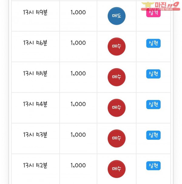 글로벌 댄디점