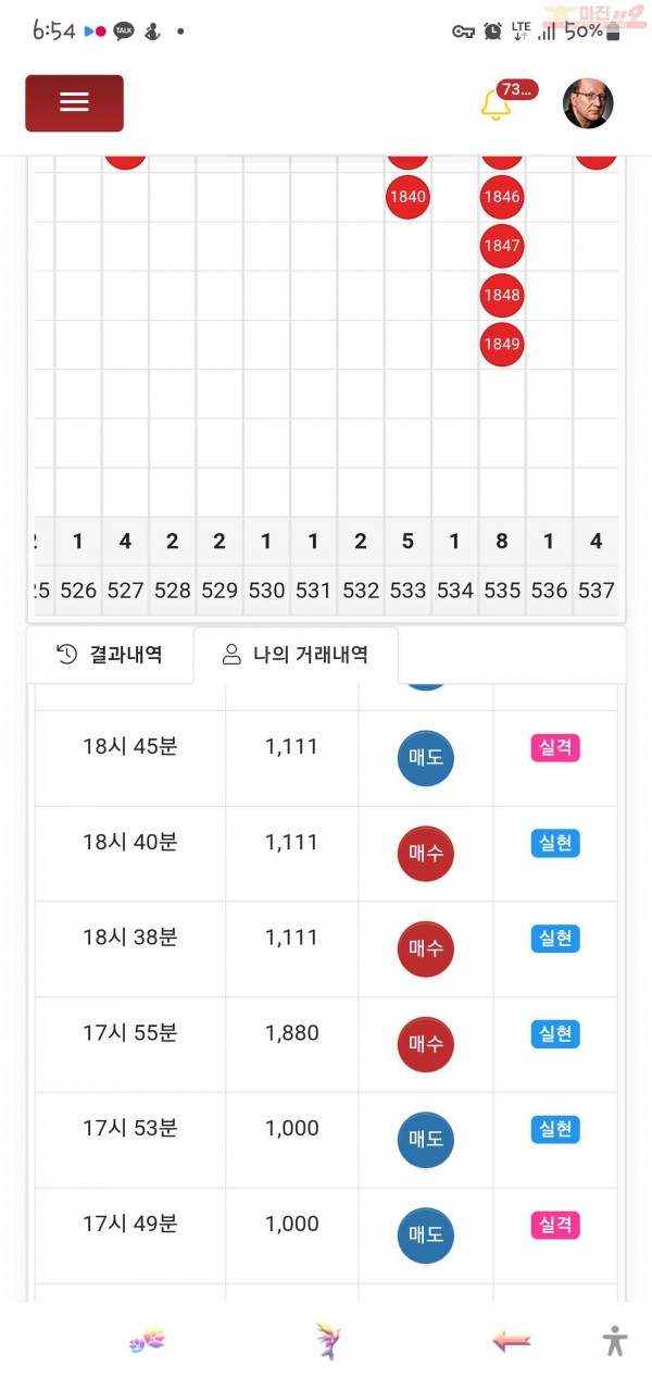 하이트레이딩 일등점 수익인증