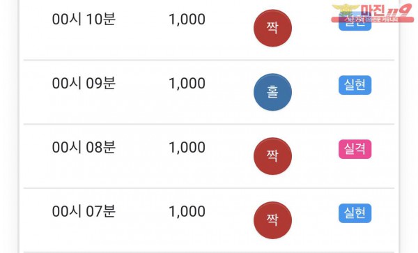 글로벌 부산점 수익인증