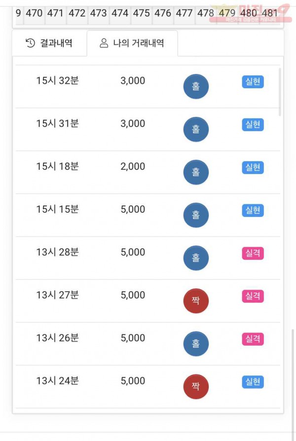 하이트레이딩 국대점