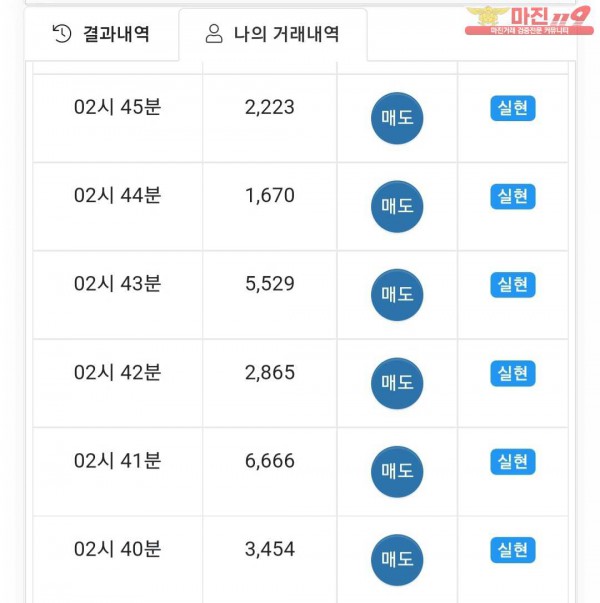 글로벌국대점 수익인증