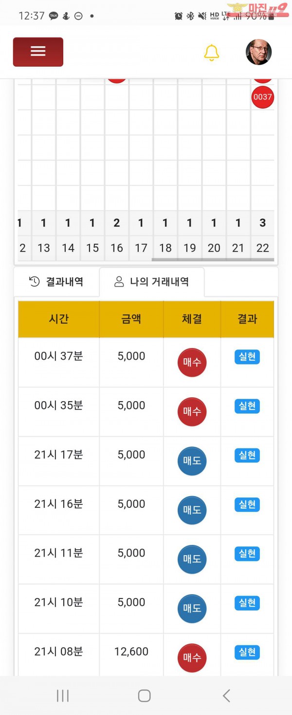 글로벌일등점