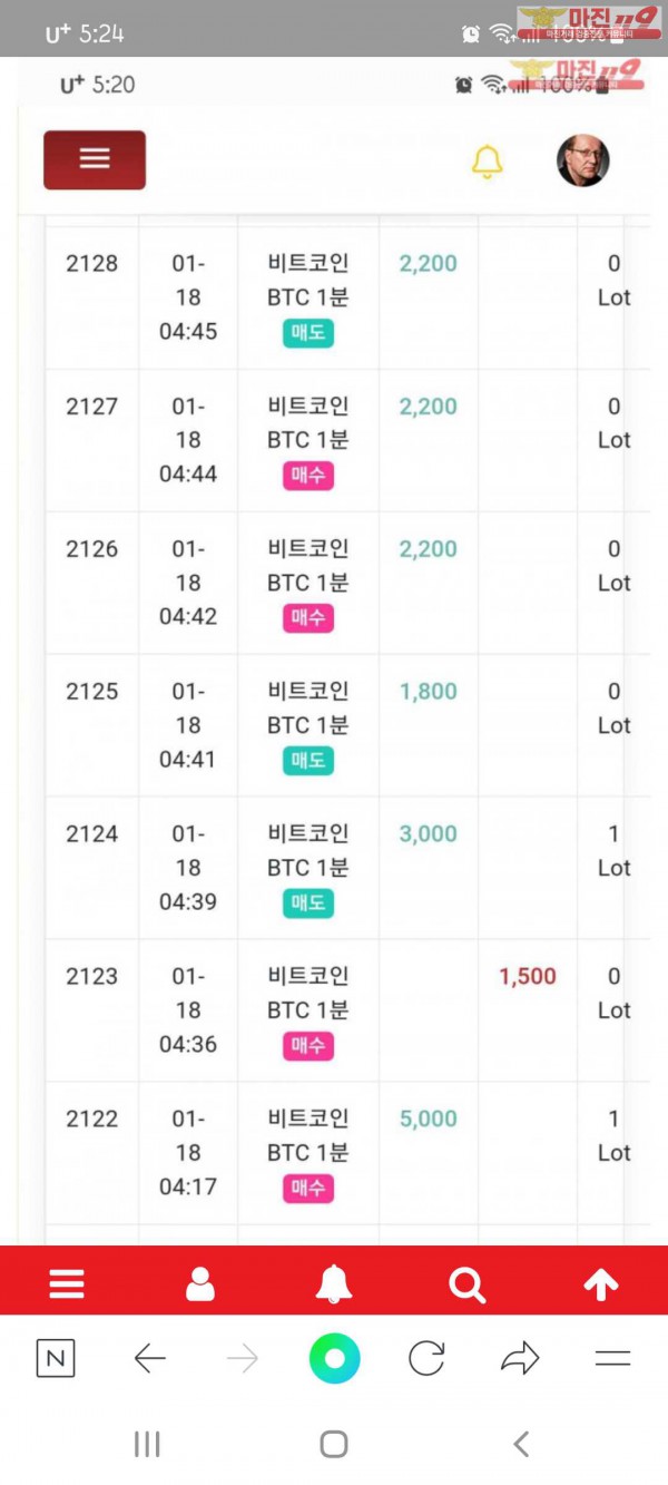 국대점 수익인증