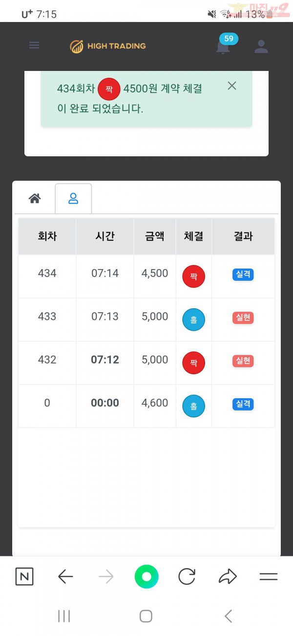 수익