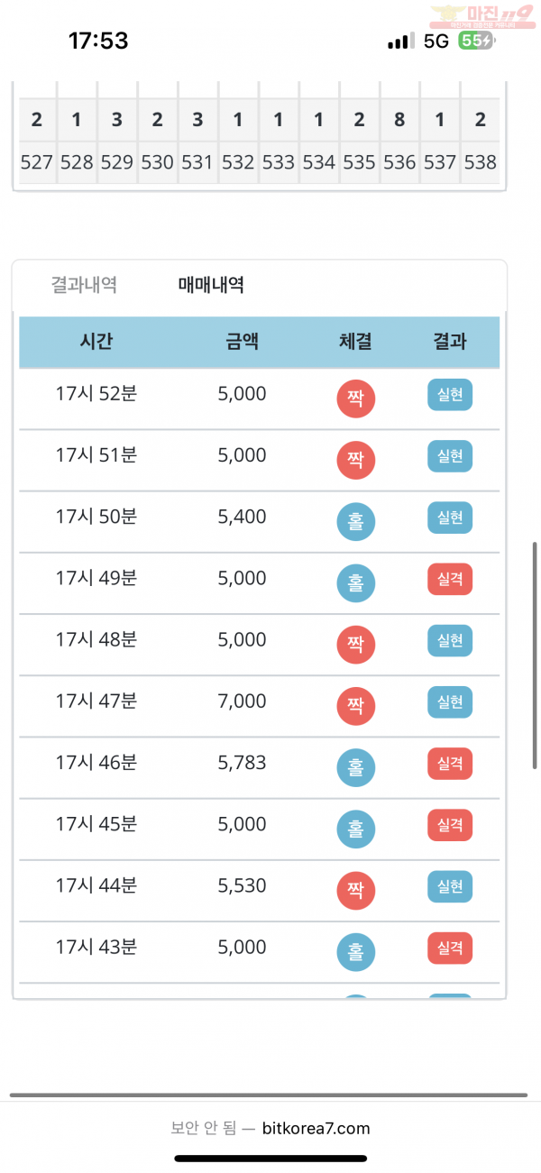 비트코리아 777점 수익인증