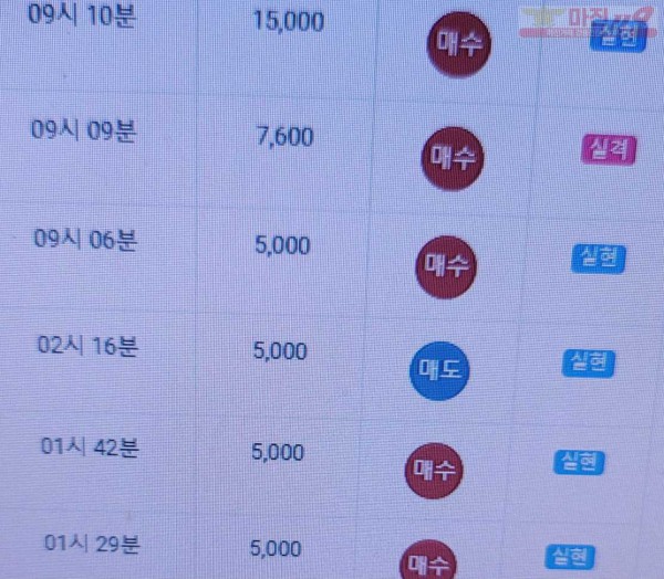 글로벌 777점 수익인증