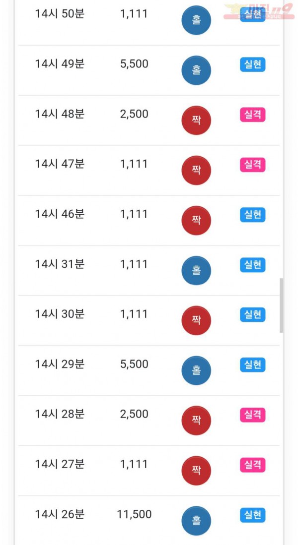 하이트레이딩 777점