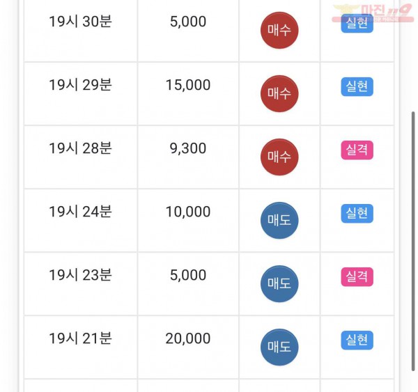 하이트레이딩 국대점 수익인증