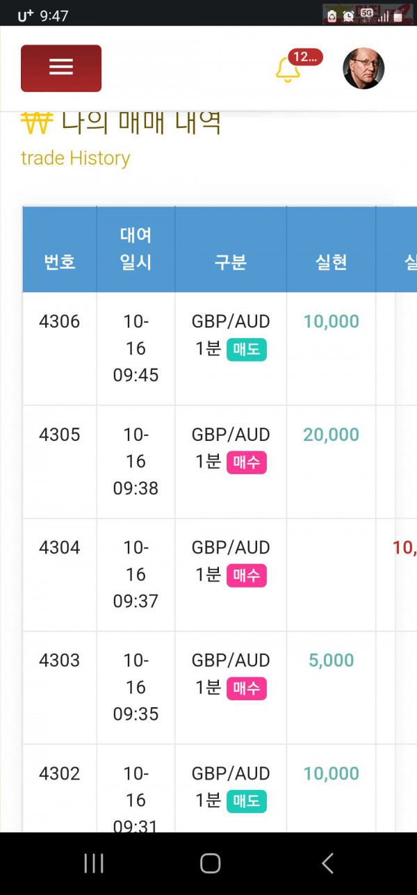하이트레이딩 페이백점