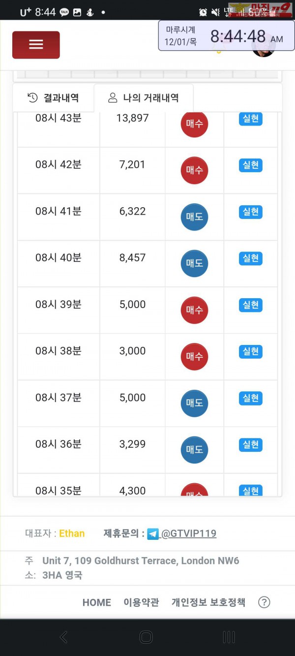 글로벌 국대점
