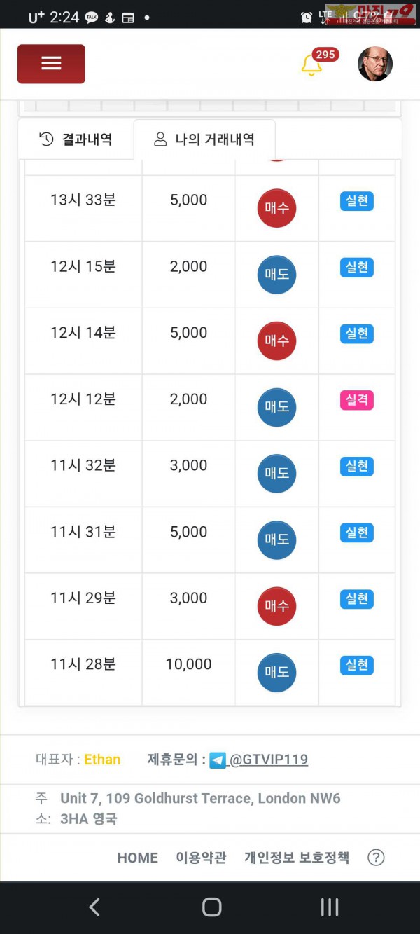 글로벌 국대점