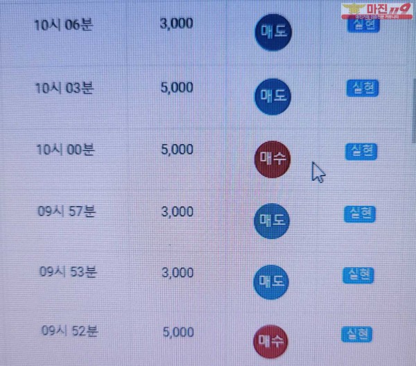 글로벌 777점 수익인증