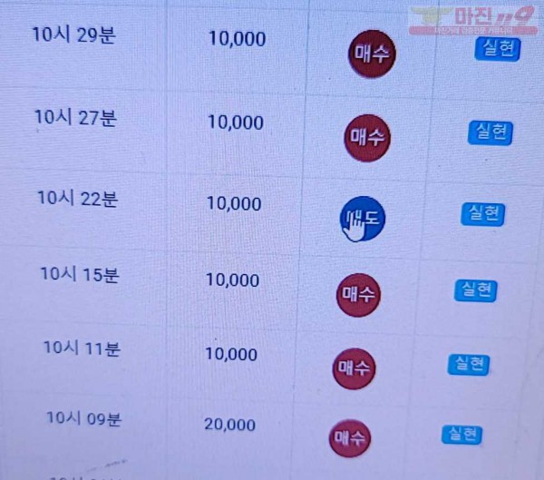 하이트레이딩 777점 수익인증
