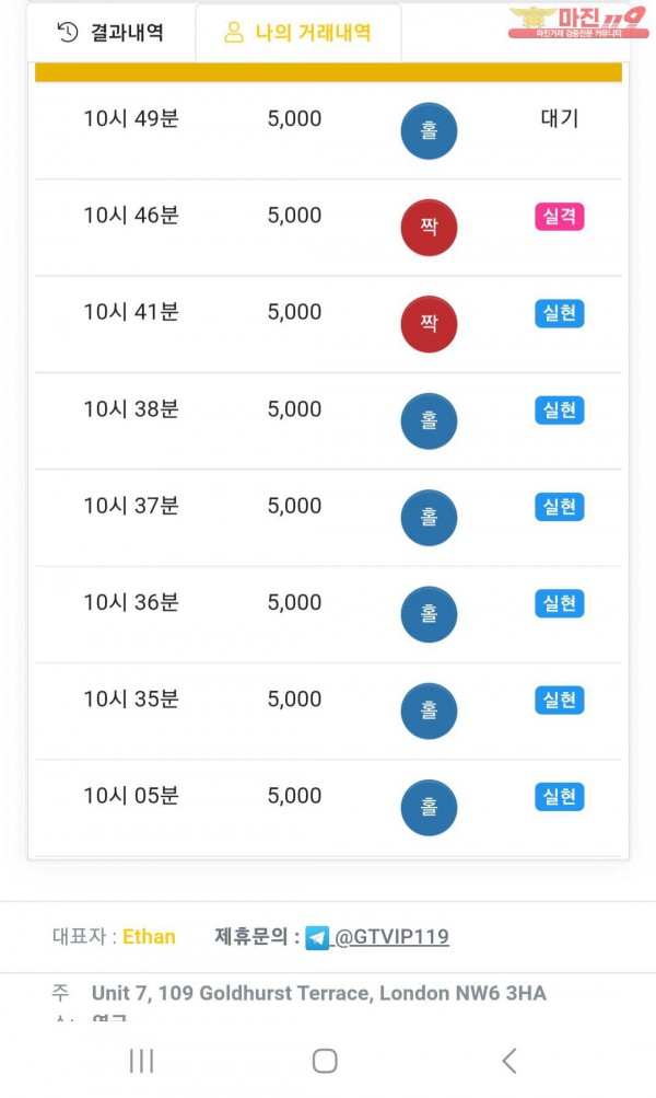 글로벌777점