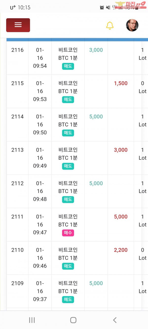 국대점 수익인증