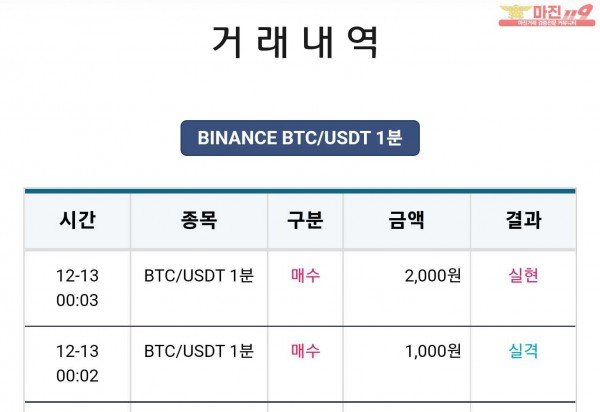 비트맨 한국직영점 수익인증