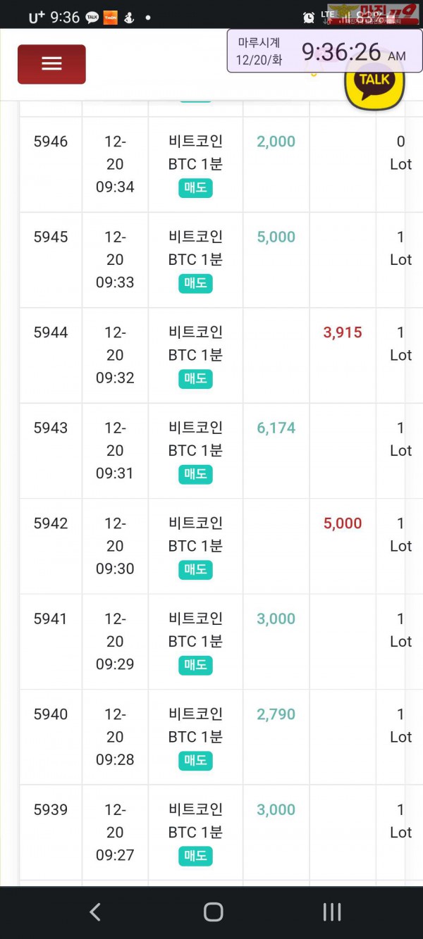 글로벌 국대점