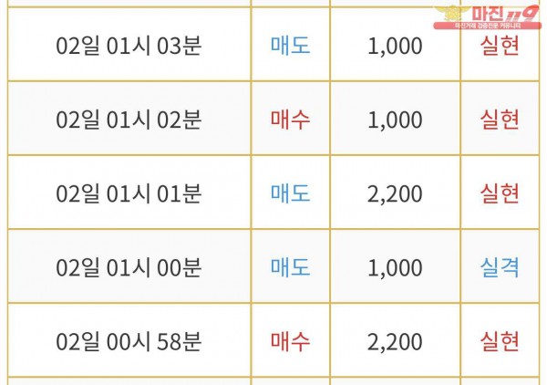 비트맨 부산서면점 수익인증