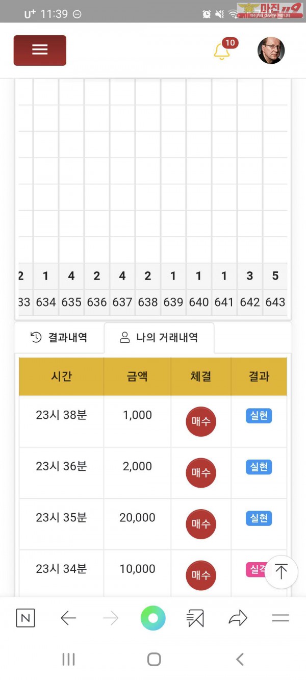글로벌777지점