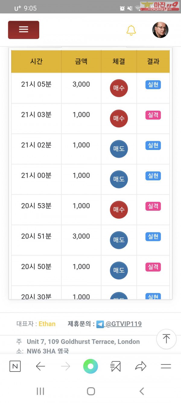 글로벌777지점