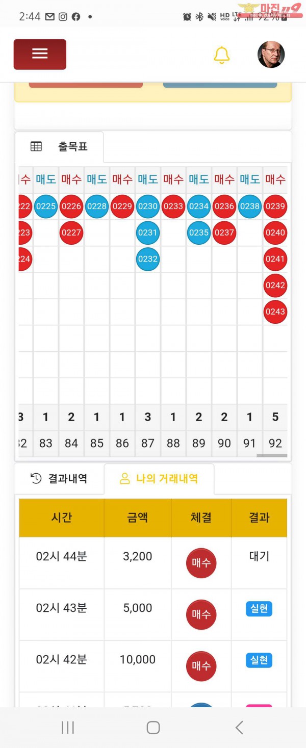 글로벌일등점