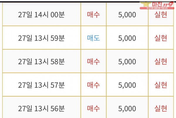 비트맨 부산서면점 수익인증